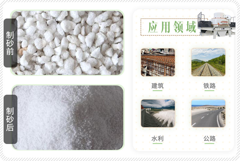 珍珠巖制沙前后對(duì)比 珍珠巖制沙前后對(duì)比