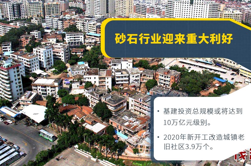 砂石行情 砂石行情