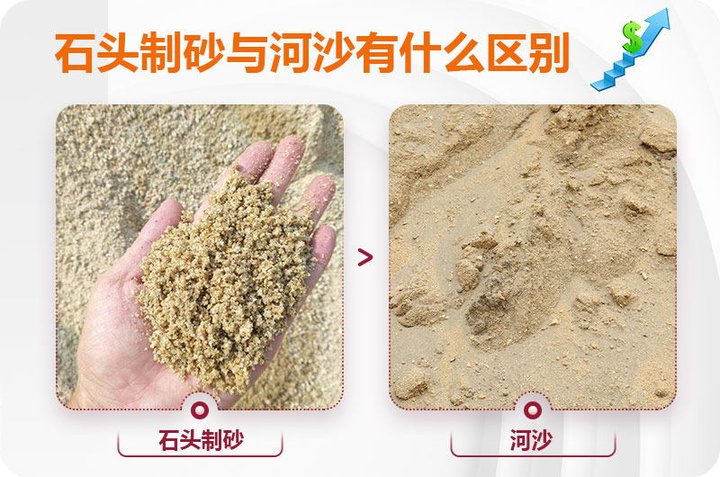 石頭制砂與河沙 石頭制砂與河沙