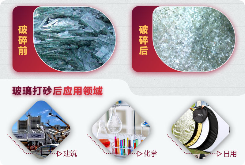 玻璃打砂前后 玻璃打砂前后