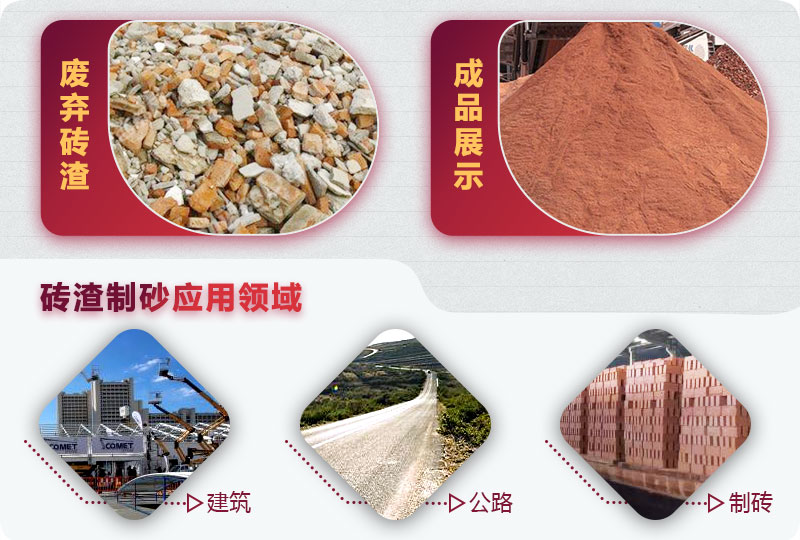 廢棄磚渣制砂再應用 廢棄磚渣制砂再應用