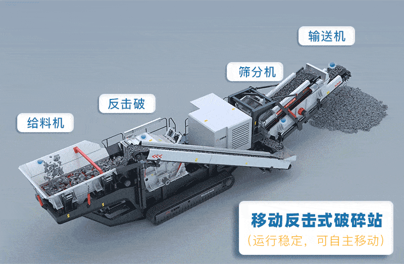 履帶移動(dòng)反擊式破碎站 履帶移動(dòng)反擊式破碎站