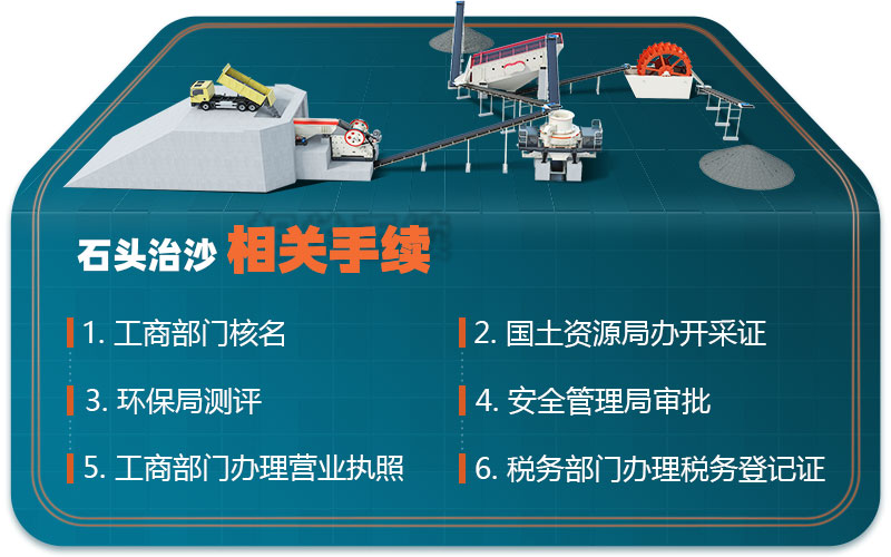 石頭治沙相關(guān)手續(xù) 石頭治沙相關(guān)手續(xù)