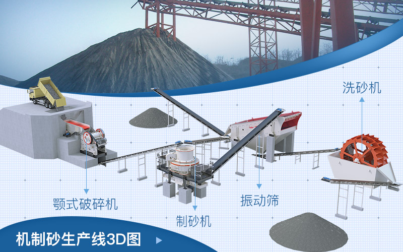 機(jī)制砂生產(chǎn)線 機(jī)制砂生產(chǎn)線