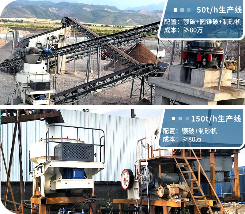 不同配置不同價(jià)格 不同配置不同價(jià)格