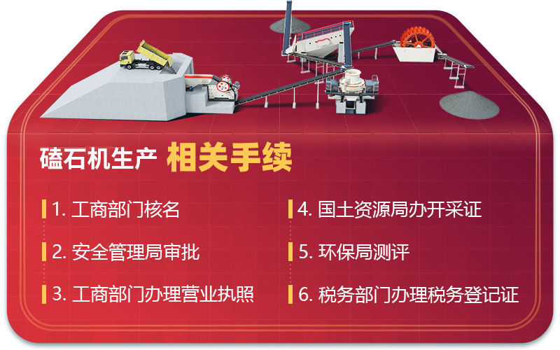 相關(guān)手續(xù) 相關(guān)手續(xù)