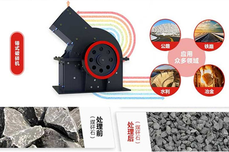 煤矸石錘式破碎機(jī) 煤矸石錘式破碎機(jī)