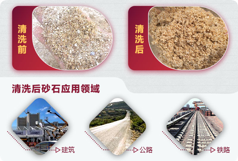 小型洗砂機(jī)洗砂效果 小型洗砂機(jī)洗砂效果