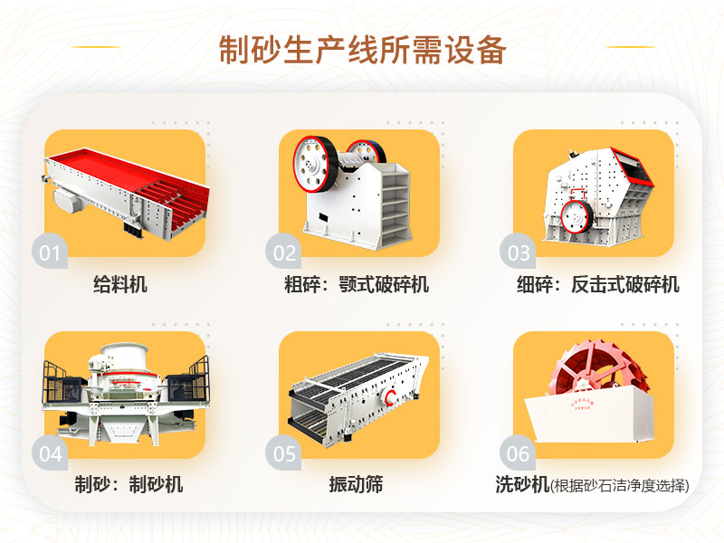 青石制砂機(jī)生產(chǎn)線 青石制砂機(jī)生產(chǎn)線