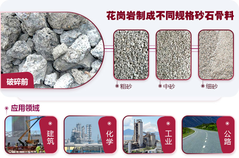 花崗巖破碎制砂應(yīng)用廣泛 花崗巖破碎制砂應(yīng)用廣泛