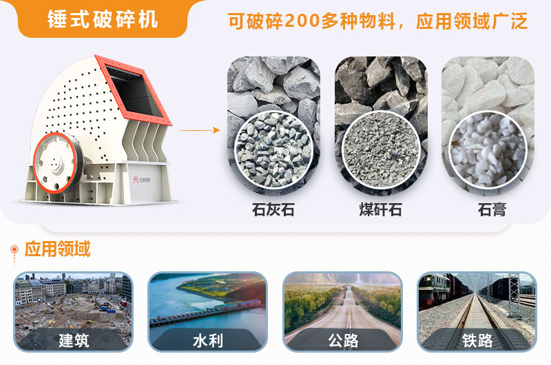 重錘式破碎機應用范圍 重錘式破碎機應用范圍