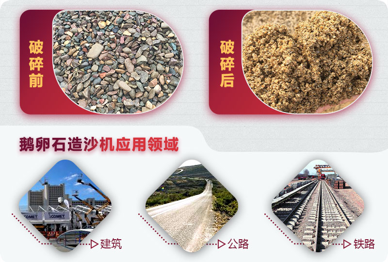 鵝卵石造沙機(jī)應(yīng)用領(lǐng)域廣 鵝卵石造沙機(jī)應(yīng)用領(lǐng)域廣