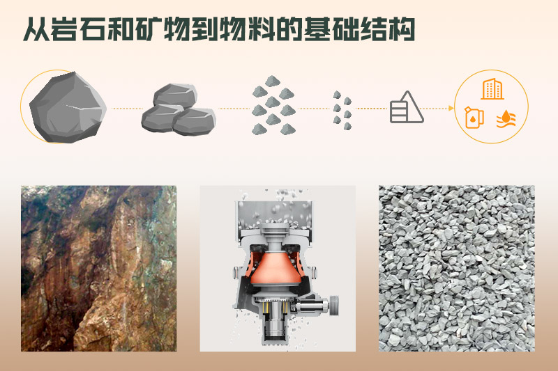 風(fēng)化巖 風(fēng)化巖