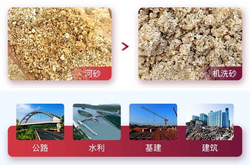 洗砂機(jī)應(yīng)用領(lǐng)域 洗砂機(jī)應(yīng)用領(lǐng)域