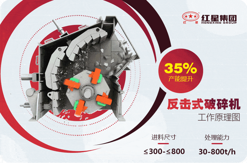反擊式破碎機(jī) 反擊式破碎機(jī)