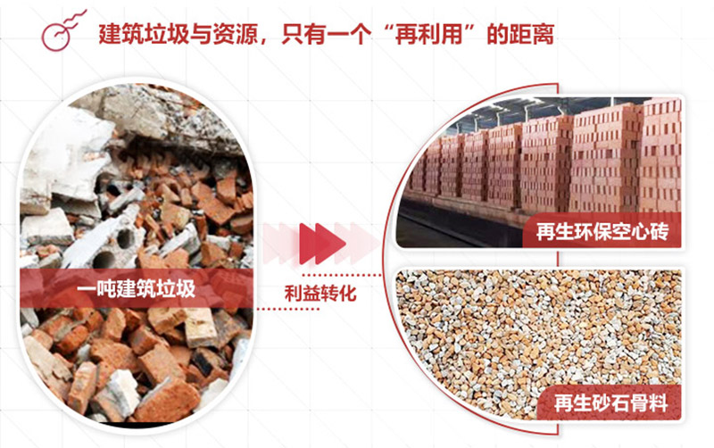 處理后的建筑垃圾用途 處理后的建筑垃圾用途