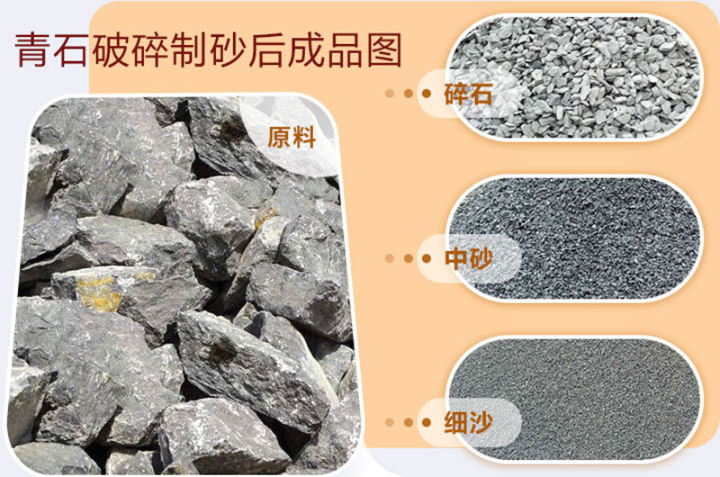 青石制砂成品 青石制砂成品