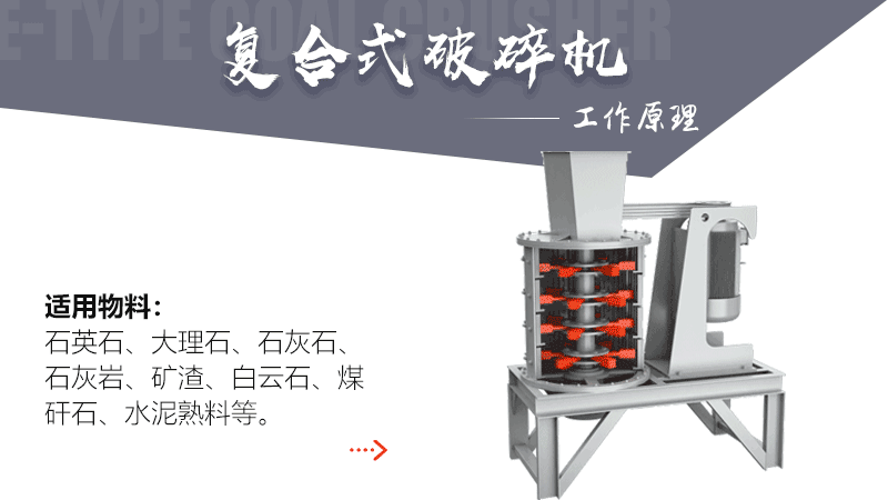 復合式破碎機工作原理 復合式破碎機工作原理