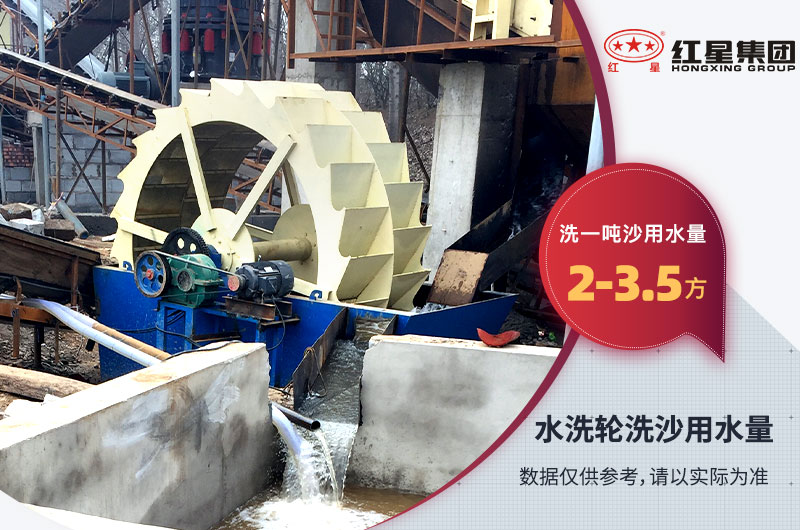 水洗輪洗沙用水量 水洗輪洗沙用水量